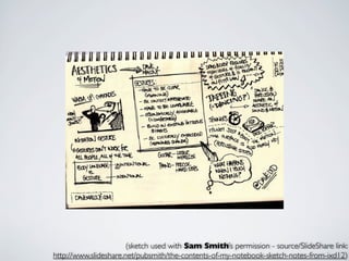 (sketch used with Sam Smith’s permission - source/SlideShare link:
http://www.slideshare.net/pubsmith/the-contents-of-my-notebook-sketch-notes-from-ixd12)
 