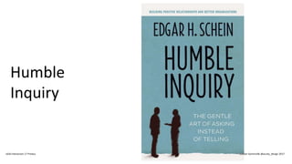 Humble
Inquiry
IxDA Interaction 17 Predux Alastair Somerville @acuity_design 2017
 