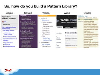 So, how do you build a Pattern Library? Apple Tidwell Yahoo!  Welie Oracle 