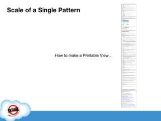 Scale of a Single Pattern How to make a Printable View… 