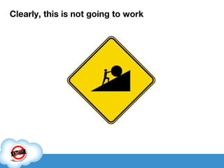 Clearly, this is not going to work 