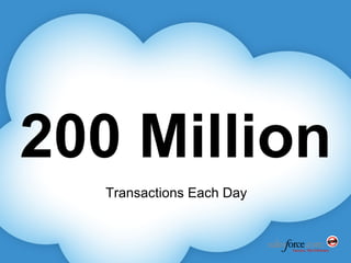 200 Million Transactions Each Day 