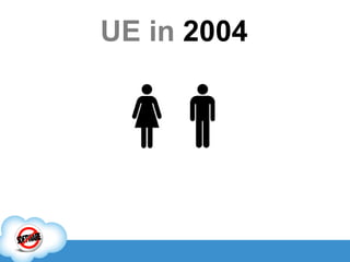 UE in  2004 