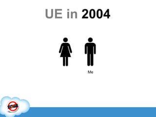 UE in  2004 Me 