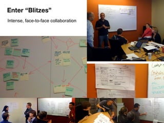 Enter “Blitzes” Intense, face-to-face collaboration 