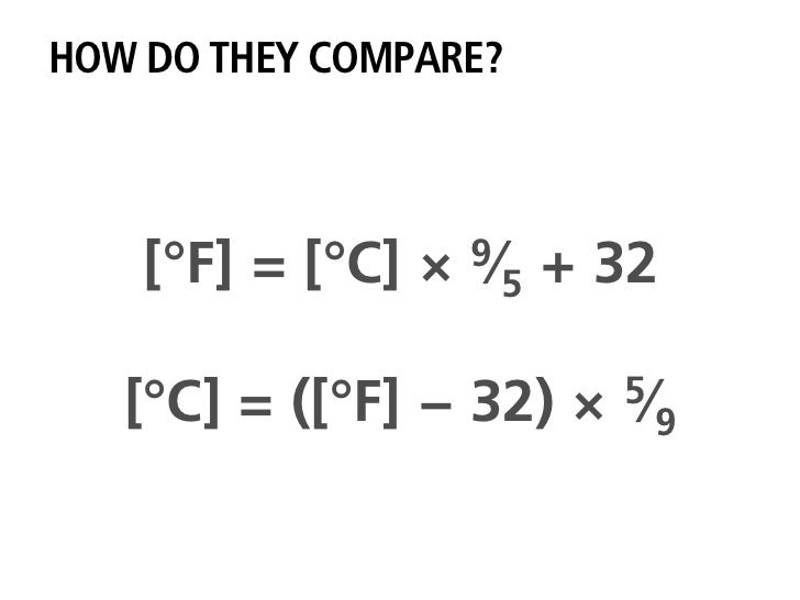 Celsius Vs Fahrenheit