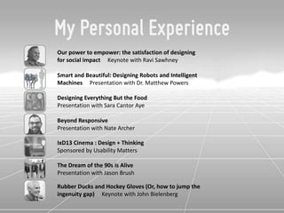 My Personal Experience
Our power to empower: the satisfaction of designing
for social impact Keynote with Ravi Sawhney

Smart and Beautiful: Designing Robots and Intelligent
Machines Presentation with Dr. Matthew Powers

Designing Everything But the Food
Presentation with Sara Cantor Aye

Beyond Responsive
Presentation with Nate Archer

IxD13 Cinema : Design + Thinking
Sponsored by Usability Matters

The Dream of the 90s is Alive
Presentation with Jason Brush

Rubber Ducks and Hockey Gloves (Or, how to jump the
ingenuity gap) Keynote with John Bielenberg
 