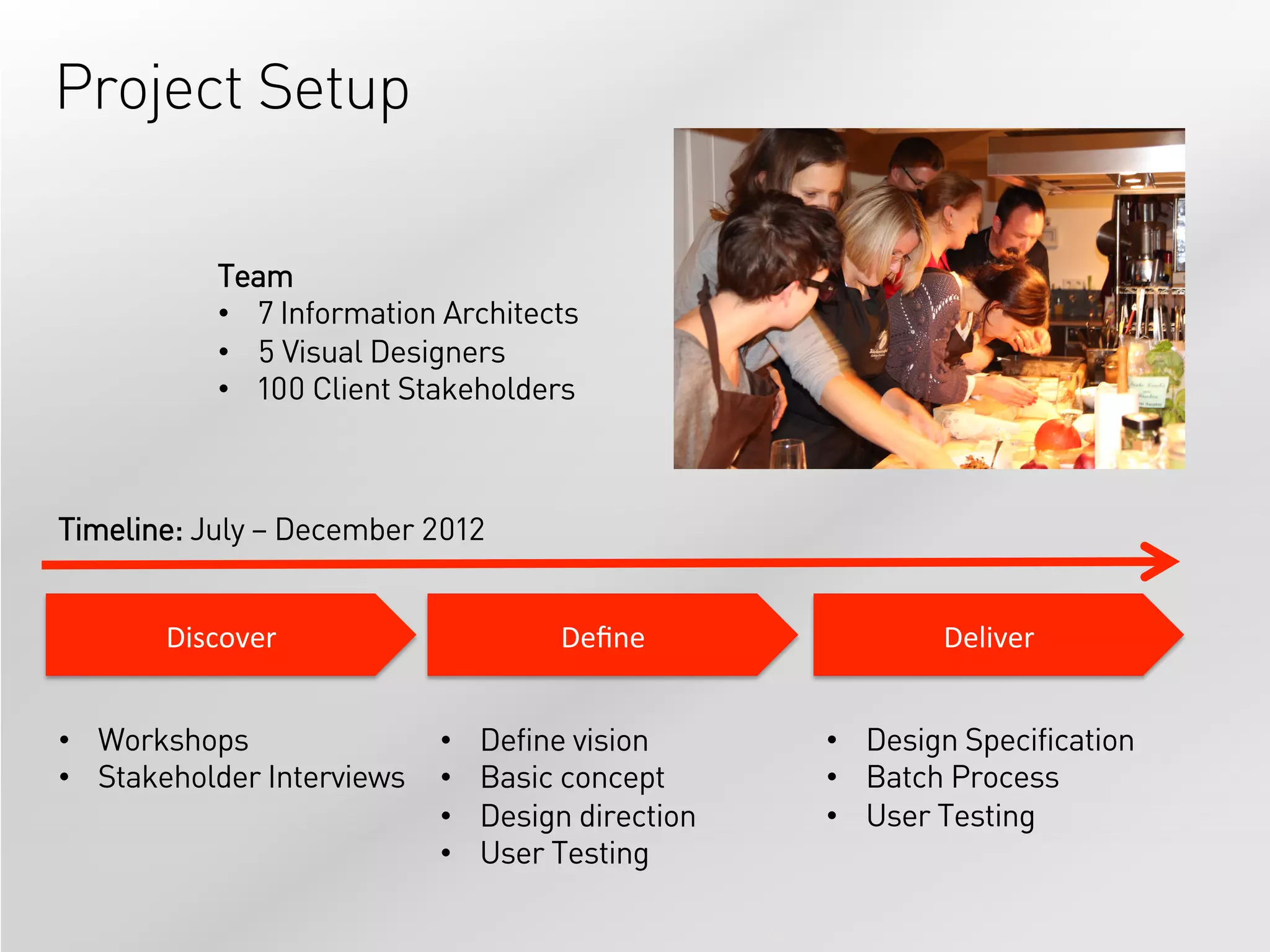 Project Setup

            Team
            •  7 Information Architects
            •  5 Visual Designers
            •  100 Client Stakeholders



Timeline: July – December 2012


       Discover	
                     Deﬁne	
               Deliver	
  


•  Workshops                •    Define vision      •  Design Specification
•  Stakeholder Interviews   •    Basic concept      •  Batch Process
                            •    Design direction   •  User Testing
                            •    User Testing
 