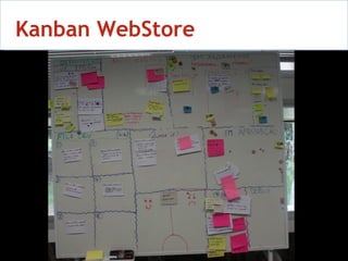 Kanban WebStore 