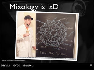 Mixology is IxD




 http://survivingtheworld.net/Lesson1225.html



@dafark8             #DTDD              #MWUX12   20
 