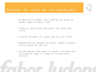 Regras do jogo da colaboração

    • O objetivo é chegar com o máximo de peças ao
      mesmo tempo na marca “End”


    • Todas as peças precisam pular uma ponte por
      turno

    • A ponte só pode ser usada uma vez por turno

    • Dependendo do tamanho da ponte, podem se mover
      várias peças de uma vez


    • Se uma pessoa não puder se mover, ela deve ser
      retirada do jogo e o jogo se tornará mais
      difícil
 