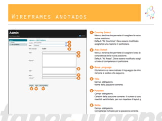 Wireframes anotados
 