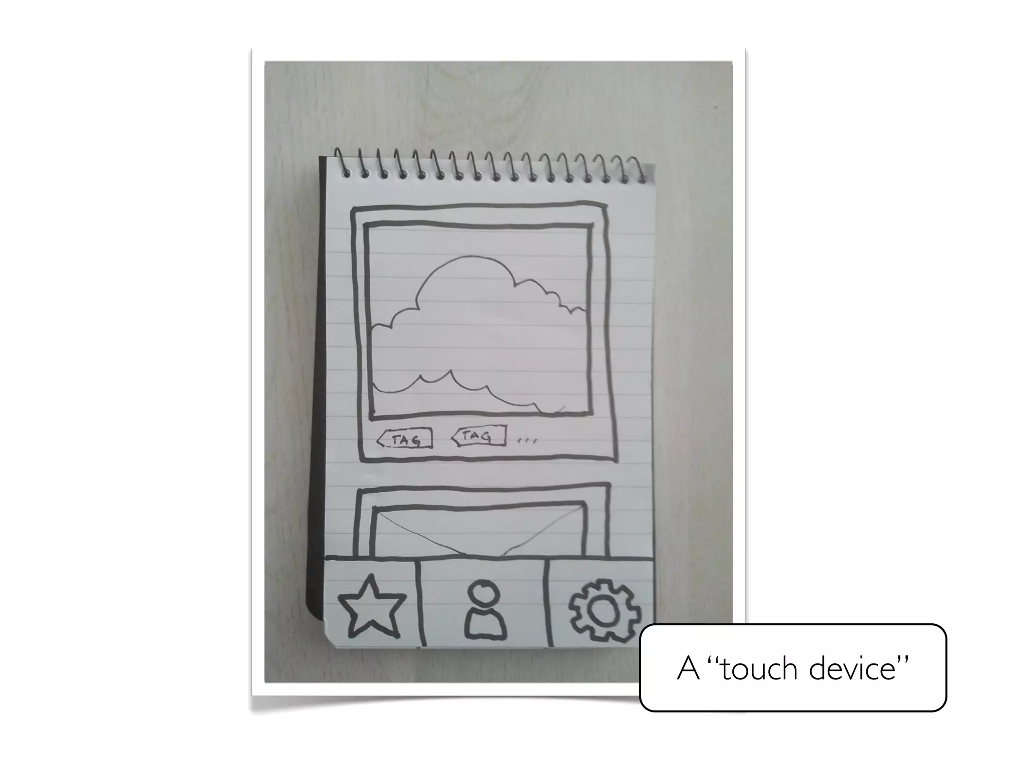A “touch device” 
 