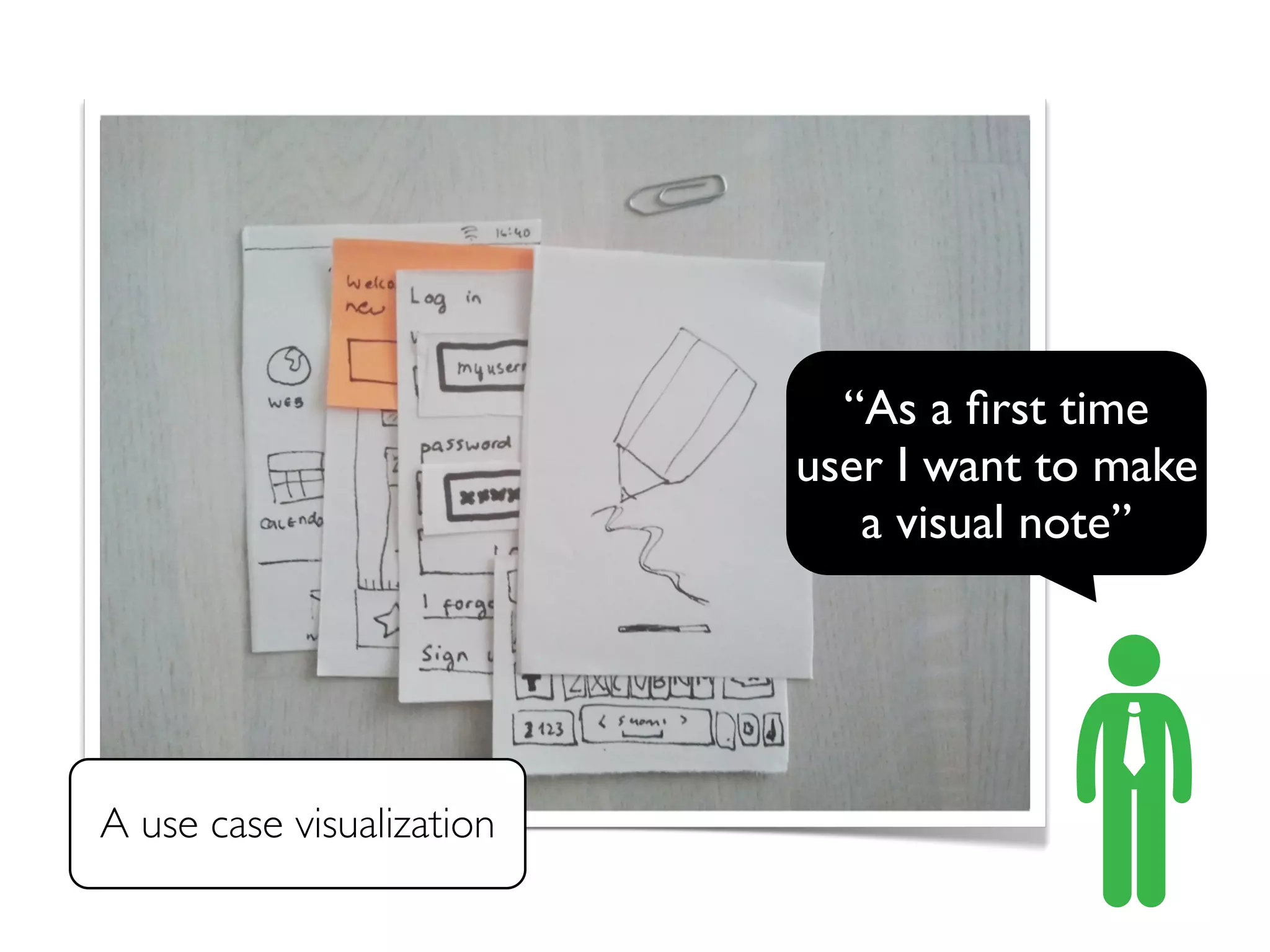 “As a first time 
user I want to make 
a visual note” 
A use case visualization 
 