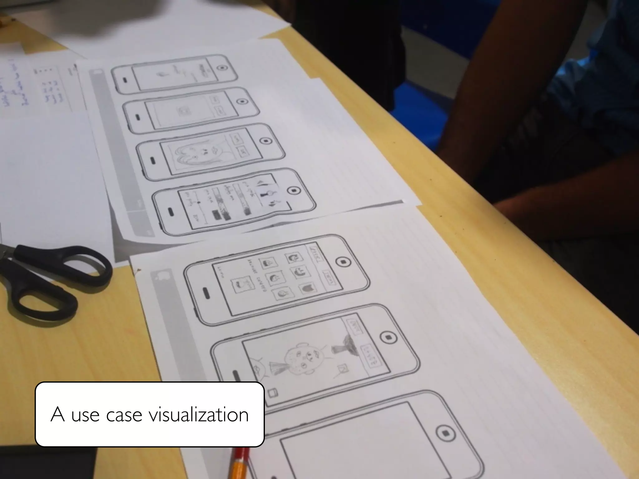A use case visualization 
 