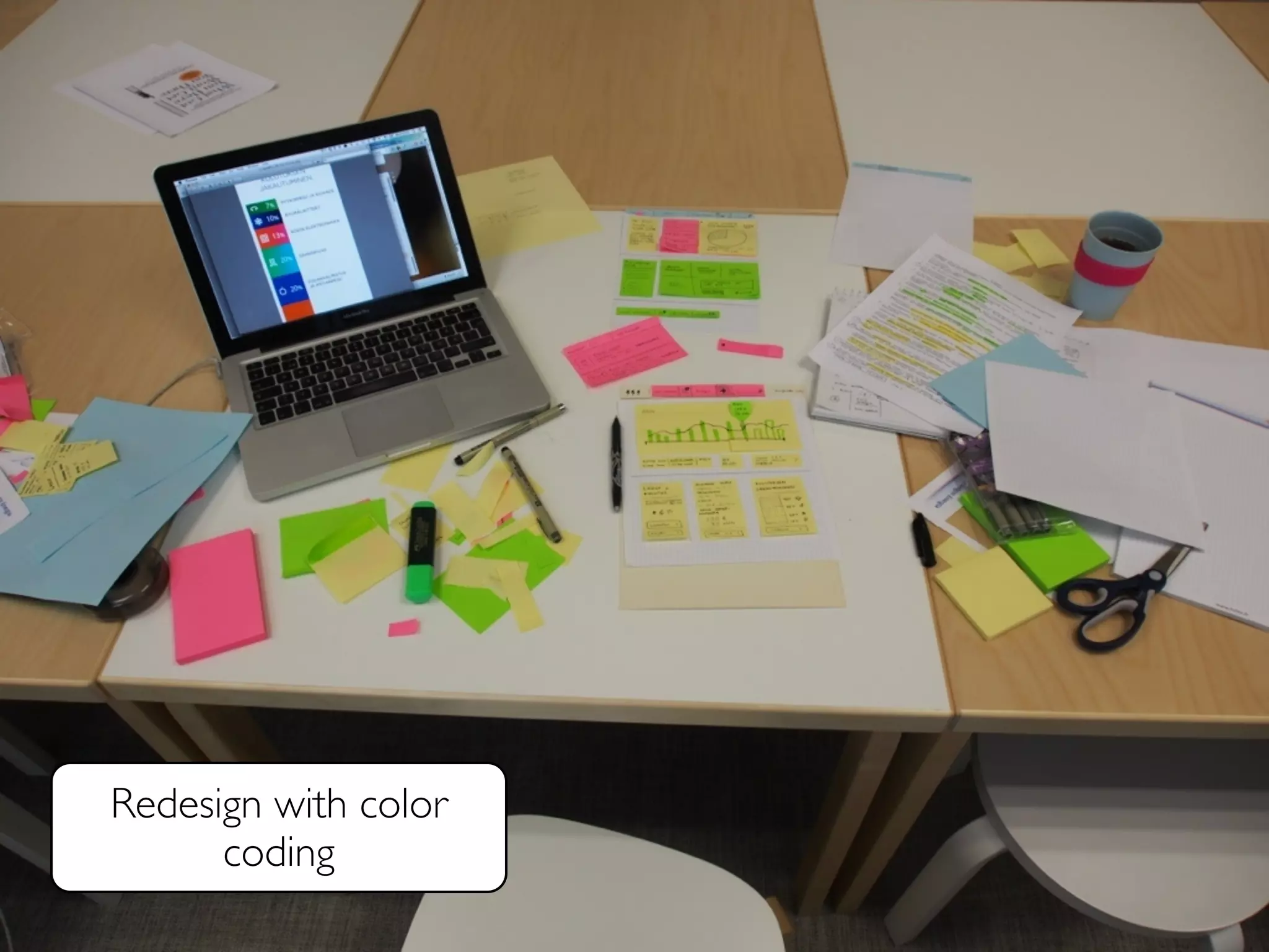 Redesign with color 
coding 
 