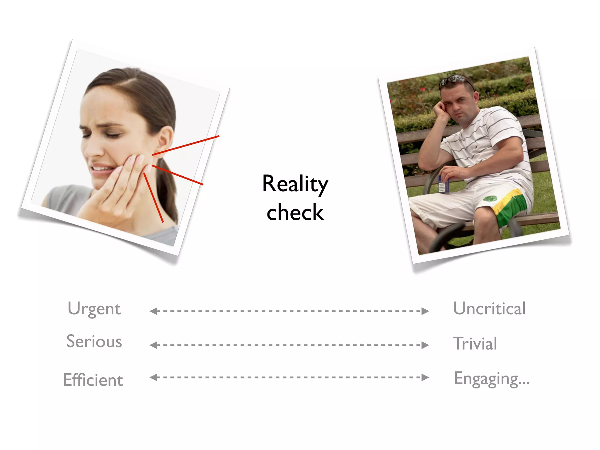 Reality 
check 
Urgent Uncritical 
Serious Trivial 
Efficient Engaging... 
 