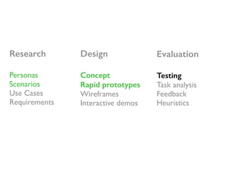IxDworks mini-workshop: Testing Paper Prototyping | PDF