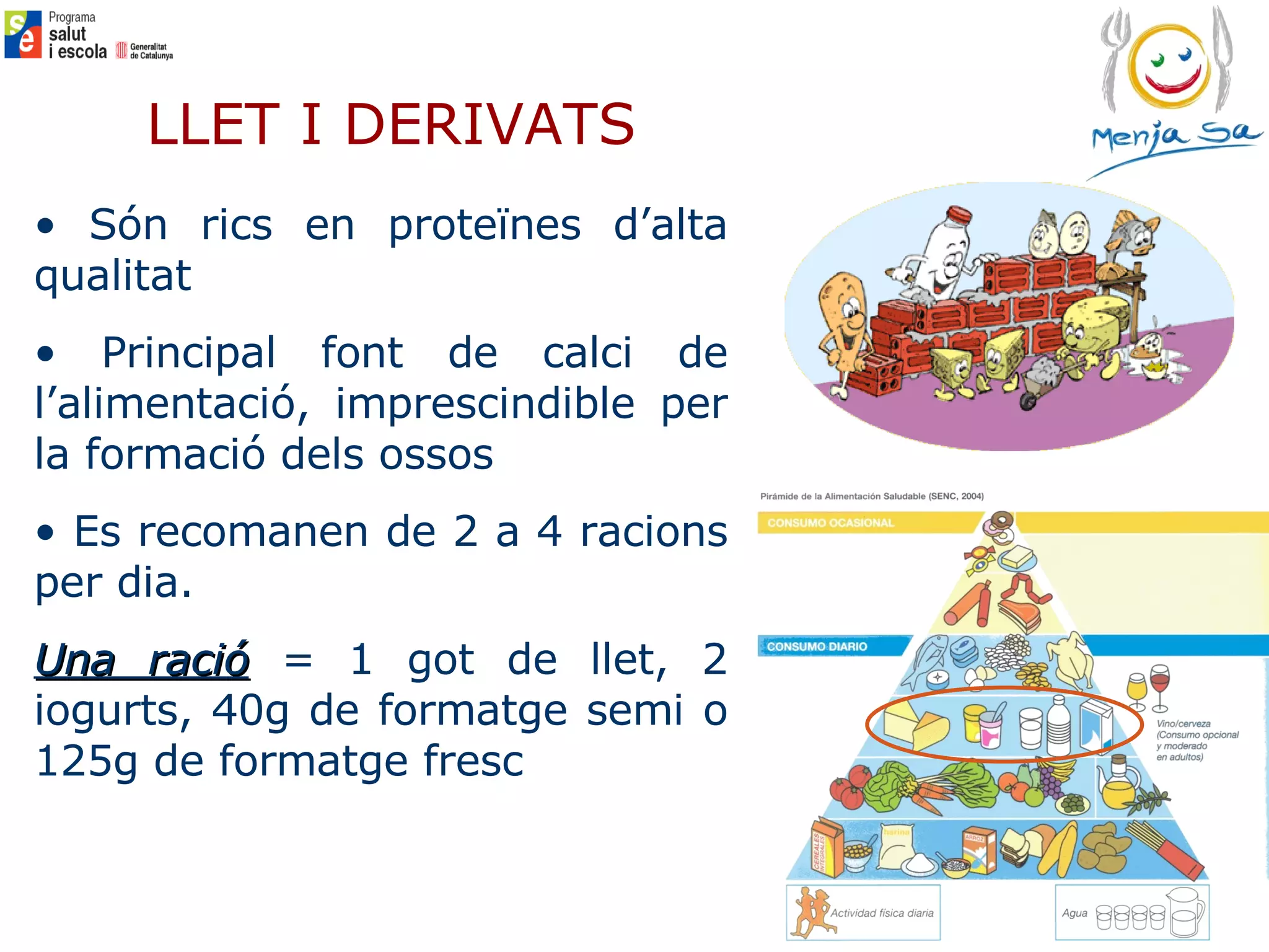 LLET I DERIVATS Són rics en proteïnes d’alta qualitat Principal font de calci de l’alimentació, imprescindible per la formació dels ossos Es recomanen de 2 a 4 racions per dia.  Una ració  = 1 got de llet, 2 iogurts, 40g de formatge semi o 125g de formatge fresc 