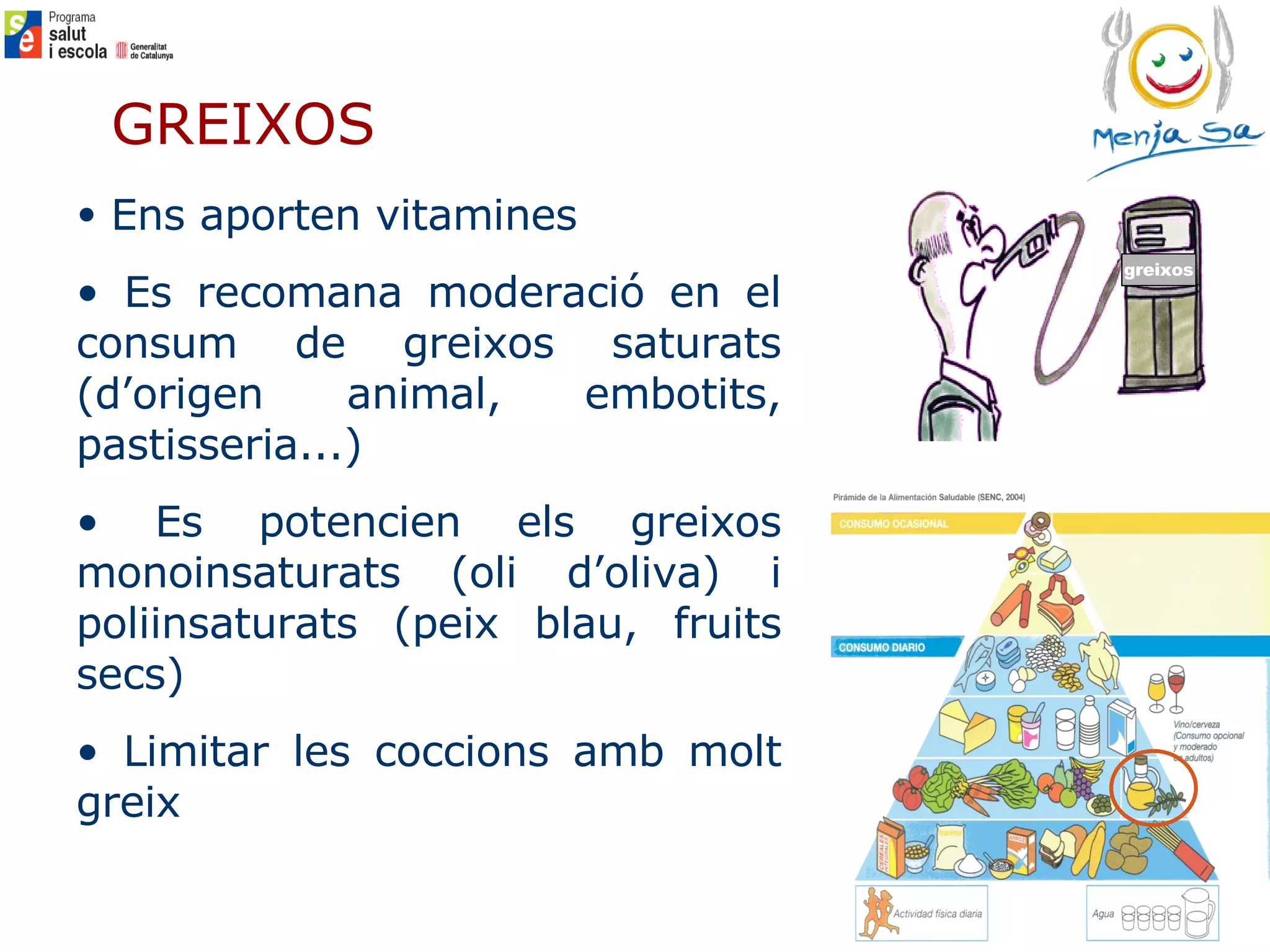 GREIXOS Ens aporten vitamines Es recomana moderació en el consum de greixos saturats (d’origen animal, embotits, pastisseria...) Es potencien els greixos monoinsaturats (oli d’oliva) i poliinsaturats (peix blau, fruits secs) Limitar les coccions amb molt greix greixos 