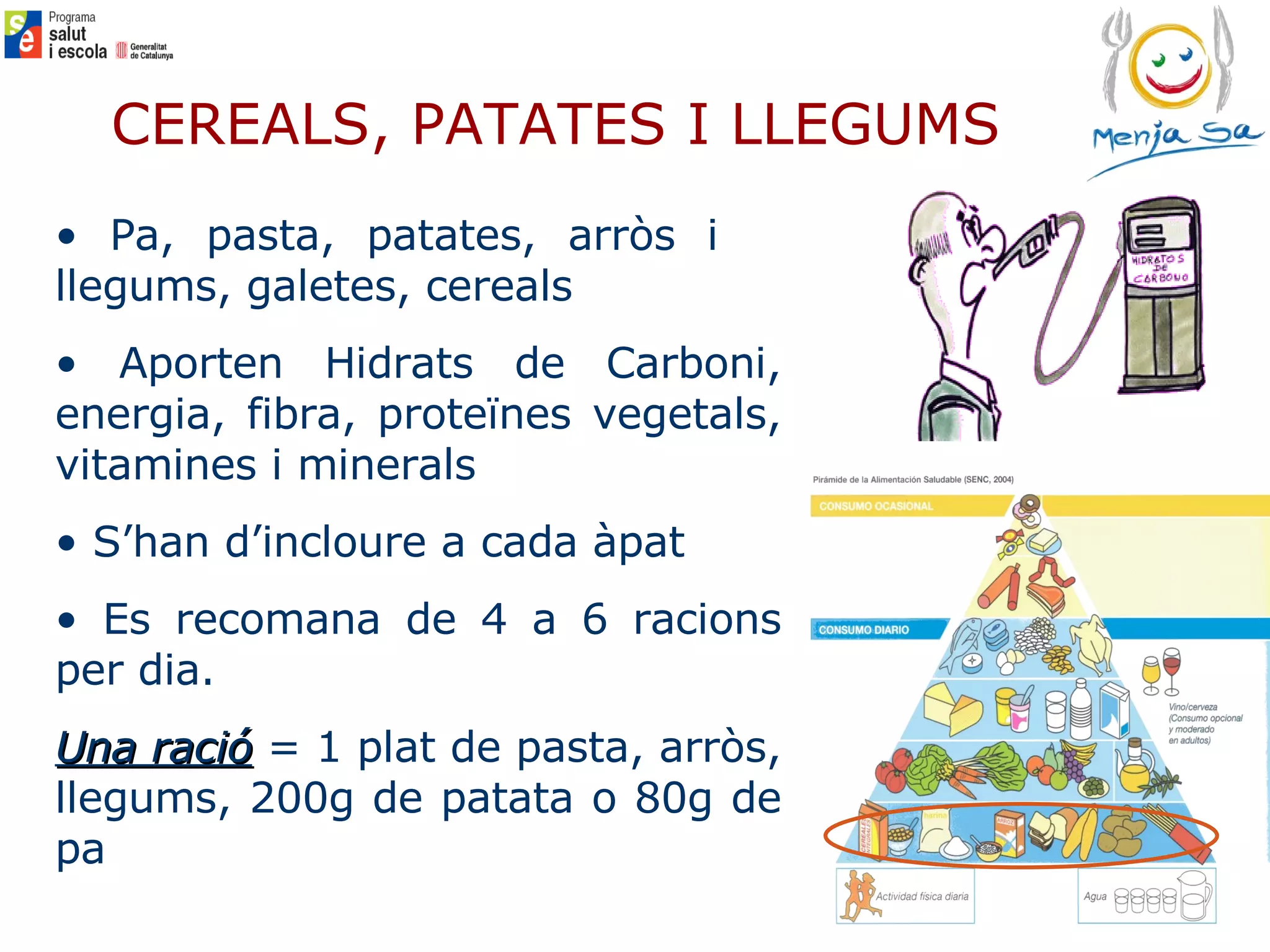 CEREALS, PATATES I LLEGUMS Pa, pasta, patates, arròs i  llegums, galetes, cereals Aporten Hidrats de Carboni, energia, fibra, proteïnes vegetals, vitamines i minerals S’han d’incloure a cada àpat Es recomana de 4 a 6 racions per dia.  Una ració  = 1 plat de pasta, arròs, llegums, 200g de patata o 80g de pa 