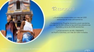 **Estadísticas promediadas 2008-2022
**Look Book D i e g o G u a r n i z o , colección Alegría - IXEL CARTAGENA 2022
…9 versiones presenciales con más de 1.200
asistentes de toda Latinoamérica
…3 adaptaciones Phygital, durante y post-pandemia,
con más de 50.000 visitas en las distintas plataformas
digitales y cerca de 3.000 asistentes
…y el lanzamiento de IXEL ITINERANTE
en Puerto Colombia, con más de 1.000 invitados.
12EDICIONES
 