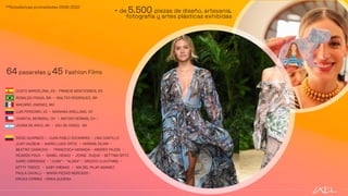**Estadísticas promediadas 2008-2022
64 pasarelas y 45 Fashion Films
CUSTO BARCELONA, ES ▪ FRANCIS MONTESINOS, ES
RONALDO FRAGA, BR. ▪ WALTER RODRIGUES, BR
MACARIO JIMENEZ, MX
LUIS PERDOMO, VZ ▪ MARIANA ARELLANO, VZ
CHANTAL BERNSAU, CH ▪ MATÍAS HERNAN, CH ▪
JUANA DE ARCO, AR ▪ EDU DE CRISCI, AR
KETTY TINOCO ▪ GABY ARENAS ▪ MA.DEL PILAR AGAMEZ
PAOLA CAVALLI ▪ MARÍA PIEDAD MERCADO ▪
ERICKA CORREA ▪ ERIKA QUIZENA
DIEGO GUARNIZO .▪ JUAN PABLO SOCARRÁS. ▪ LINA CANTILLO
JUDY HAZBÚN ▪ MARÍA LUISA ORTIZ . ▪ HERNÁN ZAJAR ▪
BEATRIZ CAMACHO ▪ FRANCESCA MIRANDA ▪ ANDRÉS PAJÓN ▪
RICARDO PAVA ▪ ISABEL HENAO ▪ JORGE DUQUE ▪ BETTINA SPITZ
DARÍO CÁRDENAS ▪ “JUAN” ▪ “ALDEA” ▪ OROZCO CLOUTHING ▪
+ de 5.500 piezas de diseño, artesanía,
fotografía y artes plásticas exhibidas
 