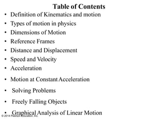 © 2014 Pearson Education, Inc.
Table of Contents
• Definition of Kinematics and motion
• Types of motion in physics
• Dimensions of Motion
• Reference Frames
• Distance and Displacement
• Speed and Velocity
• Acceleration
• Motion at ConstantAcceleration
• Solving Problems
• Freely Falling Objects
• GraphicalAnalysis of Linear Motion
 