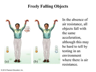 Freely Falling Objects
In the absence of
air resistance, all
objects fall with
the same
acceleration,
although this may
be hard to tell by
testing in an
environment
where there is air
resistance.
© 2014 Pearson Education, Inc.
 