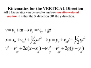Kinematics for the VERTICAL Direction
All 3 kinematics can be used to analyze one dimensional
motion in either the X direction OR the y direction.
v=vo +at →vy =voy +gt
v2
=v2
+2a(x−x )→v2
=v2
+2g(y−y )
ox o y oy o
2 2
1 1 2
2
o oy
x=xo +voxt+ gt
at →y= y +v t+
 