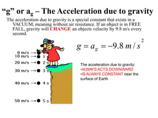 “g” or ag – The Acceleration due to gravity
The acceleration due to gravity is a special constant that exists in a
VACUUM, meaning without air resistance. If an object is in FREE
FALL, gravity will CHANGE an objects velocity by 9.8 m/s every
second.
2
g = ag = −9.8 m / s
The acceleration due to gravity:
•ALWAYS ACTS DOWNWARD
•IS ALWAYS CONSTANT near the
surface of Earth
 