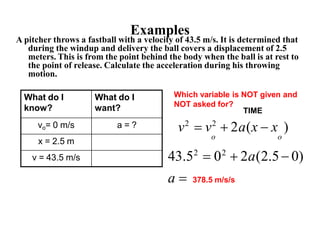 Examples
A pitcher throws a fastball with a velocity of 43.5 m/s. It is determined that
during the windup and delivery the ball covers a displacement of 2.5
meters. This is from the point behind the body when the ball is at rest to
the point of release. Calculate the acceleration during his throwing
motion.
What do I
know?
What do I
want?
vo= 0 m/s a = ?
x = 2.5 m
v = 43.5 m/s
Which variable is NOT given and
NOT asked for?
TIME
v2
= v2
+ 2a(x − x )
o o
43.52
= 02
+ 2a(2.5− 0)
a = 378.5 m/s/s
 