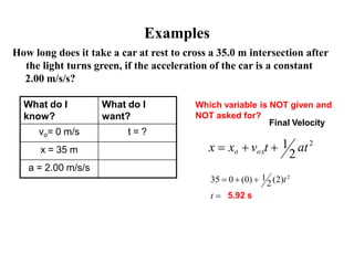 Examples
What do I
know?
What do I
want?
vo= 0 m/s t = ?
x = 35 m
a = 2.00 m/s/s
How long does it take a car at rest to cross a 35.0 m intersection after
the light turns green, if the acceleration of the car is a constant
2.00 m/s/s?
Which variable is NOT given and
NOT asked for?
Final Velocity
35 = 0 + (0) + 1
2 (2)t2
t = 5.92 s
2
2
1 at
x = xo + voxt +
 