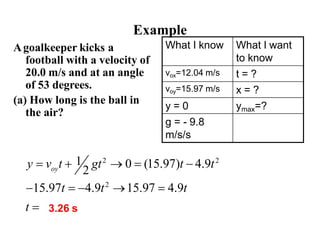 Example
Agoalkeeper kicks a
football with a velocity of
20.0 m/s and at an angle
of 53 degrees.
(a) How long is the ball in
the air?
What I know What I want
to know
vox=12.04 m/s t = ?
voy=15.97 m/s x = ?
y = 0 ymax=?
g = - 9.8
m/s/s
−15.97t = −4.9t2
→15.97 = 4.9t
2
oy
y = v t + 1 gt2
→ 0 = (15.97)t − 4.9t2
t = 3.26 s
 