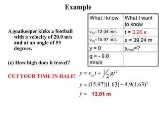 Example
Agoalkeeper kicks a football
with a velocity of 20.0 m/s
and at an angle of 53
degrees.
(c) How high does it travel?
CUTYOUR TIME IN HALF!
What I know What I want
to know
vox=12.04 m/s t = 3.26 s
voy=15.97 m/s x = 39.24 m
y = 0 ymax=?
g = - 9.8
m/s/s
y = (15.97)(1.63) − 4.9(1.63)2
2
oy
y = v t + 1 gt2
y = 13.01 m
 