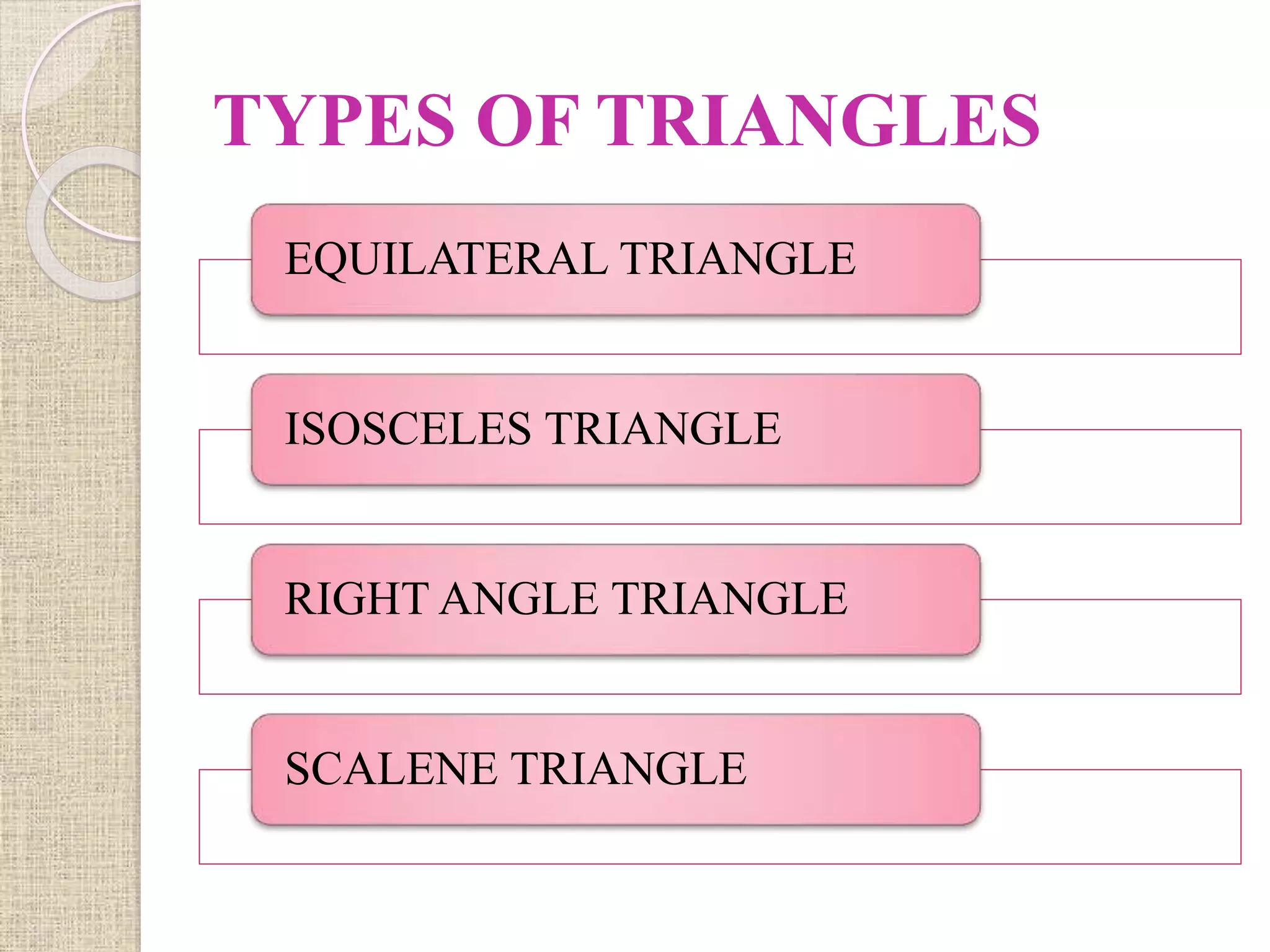 TYPES OF TRIANGLES
EQUILATERAL TRIANGLE
ISOSCELES TRIANGLE
RIGHT ANGLE TRIANGLE
SCALENE TRIANGLE
 