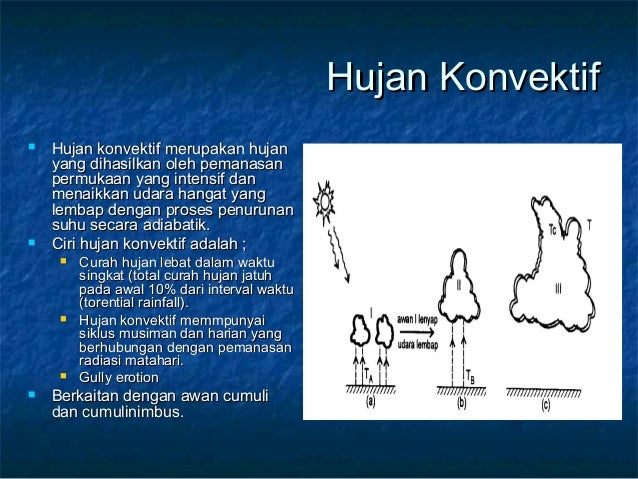 Viii Hujan