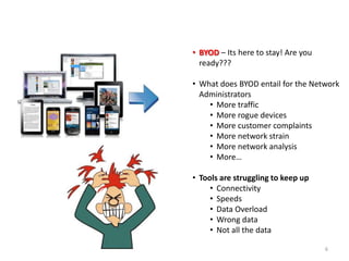 Market Driver: Network Speeds and Complexity

         • BYOD – Its here to stay! Are you
           ready???

         • What does BYOD entail for the Network
           Administrators
             • More traffic
             • More rogue devices
             • More customer complaints
             • More network strain
             • More network analysis
             • More…

         • Tools are struggling to keep up
              • Connectivity
              • Speeds
              • Data Overload
              • Wrong data
              • Not all the data

                                              6
 