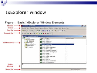 Ixia Interface Ixia presentation | PPT