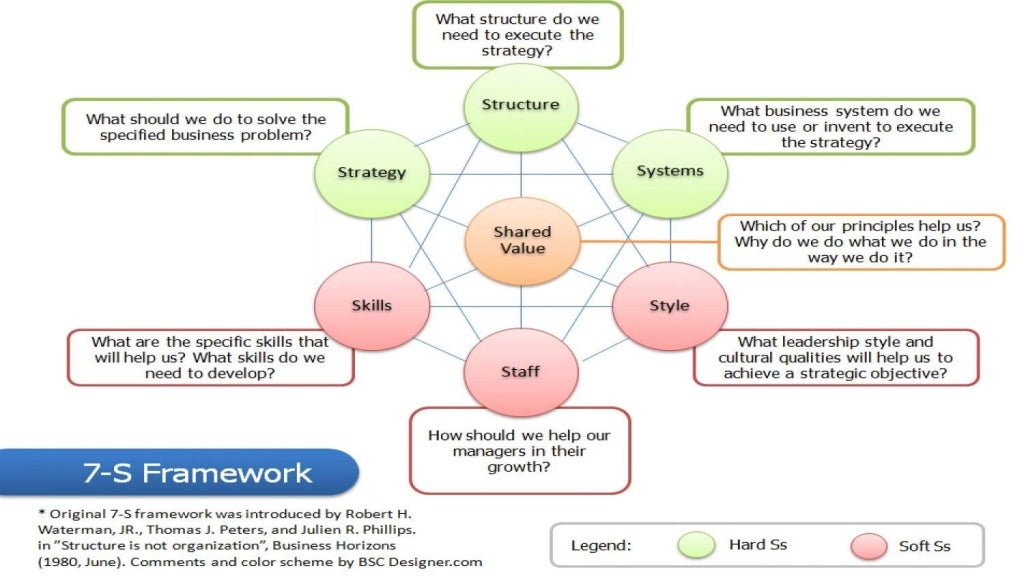Ixigo case study 07 image