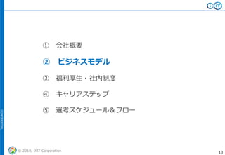 CONFIDENTIAL
© 2018, iXIT Corporation 10
① 会社概要
② ビジネスモデル
③ 福利厚生・社内制度
④ キャリアステップ
⑤ 選考スケジュール＆フロー
 