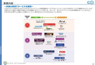 CONFIDENTIAL
© 2018, iXIT Corporation 11
CONFIDENTIAL
事業内容
～多様な領域でサービスを展開～
これまでテレビ局をはじめとする大手クライアントとの開発運用サービスや占いコンテンツなどの自社サービスが事業の中心でしたが、
今後はさらに幅広い業界の企業との共同事業に注力してく方針です。ＢｔｏＣ、法人クライアントとの共同事業のＢｔｏＣを中心に、
さまざまな分野で人の暮らしを豊かにしていく魅力的なビジネスを生み出していきます。
 