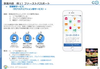 CONFIDENTIAL
© 2018, iXIT Corporation 12
CONFIDENTIAL
事業内容 例１）ファーストパスポート
≪ 定額制サービス
（サブスクリプション型サービス）≫
課題：飲食店を中心としたサービス業界の悩み
１．ＩＴ化が遅れている
２．アルバイトが採用できない
３．顧客データがたまらない
これらを解消する為に開発されたシステムがファーストパスポートです。
サブスクリプションとは、利用した期間に応じて料金を支払う方式で、
従来の買い切りと異なり利用権を購入することが違いとなります。
解決：１．ＩＴ化が遅れている
⇒手頃な値段で自社のアプリを持てる！
２．アルバイトが採用できない
⇒店頭での会計業務が不要となり、アルバイトの業務負担が軽減。
３．顧客データがたまらない
⇒アプリケーション内のデータを活用して、お客様の好みや
来店ペースなど事前に予測可能。
新商品の開発や出展の際のマーケティング情報に活用できる。
 