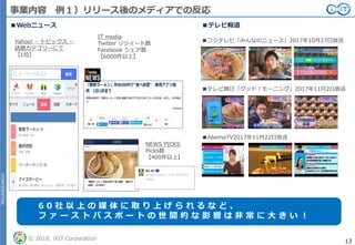 CONFIDENTIAL
© 2018, iXIT Corporation 13
CONFIDENTIAL
事業内容 例１）リリース後のメディアでの反応
IT media
Twitter リツイート数
Facebook シェア数
【6000件以上】
Yahoo! – トピックス –
話題カテゴリーにて
【1位】
NEWS PICKS
Picks数
【400件以上】
■Webニュース
■テレビ朝日「グッド！モーニング」2017年11月2日放送
■フジテレビ「みんなのニュース」2017年10月27日放送
■AbemaTV2017年11月22日放送
■テレビ報道
6 0 社 以 上 の 媒 体 に 取 り 上 げ ら れ る な ど 、
フ ァ ー ス ト パ ス ポ ー ト の 世 間 的 な 影 響 は 非 常 に 大 き い ！
 