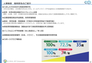 CONFIDENTIAL
© 2018, iXIT Corporation 19
CONFIDENTIAL
人事制度 福利厚生のご紹介
■入社したその日から有給休暇付与
4月入社の場合、10日間が4月1日に付与。ゴールデンウイークやお盆休みにも有給取得ができます。
■夏季・冬季休暇を奨励するリフレッシュ休暇
夏季：5日間、冬季：3日間の合計8日間取得可能。前後のお休みと併せて長期休暇取得もしやすい環境です。
■企業型確定拠出年金制度、財形貯蓄制度
■産休・育児休業・時短制度（子供が小学校就学時まで取得可能）
2016年度の育休明け復職率は１００％でした。女性が長く働ける環境を整備しています。
■家庭用常備薬補助金（補助金付きで家庭用常備薬を年2回斡旋）
■インフルエンザ予防接種（本人負担なし／年１回）
■健康組合直営保養所（日本、ハワイ）、その他提携保養所利用可能
■スポーツクラブ補助金
 