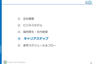 CONFIDENTIAL
© 2018, iXIT Corporation 21
① 会社概要
② ビジネスモデル
③ 福利厚生・社内制度
④ キャリアステップ
⑤ 選考スケジュール＆フロー
 