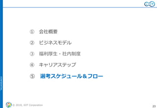 CONFIDENTIAL
© 2018, iXIT Corporation 23
① 会社概要
② ビジネスモデル
③ 福利厚生・社内制度
④ キャリアステップ
⑤ 選考スケジュール＆フロー
 