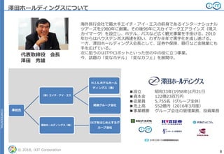 CONFIDENTIAL
© 2018, iXIT Corporation 8
CONFIDENTIAL
澤田ホールディングスについて
海外旅行会社で最大手エイチ・アイ・エスの前身であるインターナショナル
ツアーズを1980年に創業。その後96年にスカイマークエアラインズ（現ス
カイマーク）を設立し、ホテル、バスなど広く観光事業を手掛ける。2010
年からはハウステンボス再建を担い、わずか半年で黒字化を成し遂げる。
一方、澤田ホールディングス会長として、証券や保険、銀行など金融業にも
手を広げている。
次に狙うのはITやロボットといった世の中の役に立つ事業。
今、話題の「変なホテル」「変なカフェ」を展開中。
代表取締役 会長
澤田 秀雄
■設立 昭和33年(1958年)1月21日
■資本金 122億23百万円
■従業員 5,755名（グループ全体）
■売上高 552億円（2016年3月度）
■事業概要 グループ会社の管理業務、投資業務澤田氏
（株）エイチ・アイ・エス
H.I.S.ホテルホール
ディングス（株）
関連グループ会社
澤田ホールディングス（株）
iXITをはじめとするグ
ループ会社
 