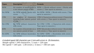 A student typed 240 characters per 2 min with errors in 20 characters.
Simple speed = 240 characters / 2 min = 120 cpm
Net speed = 120 cpm - ( 20 errors / 2 min ) = 100 net cpm
 