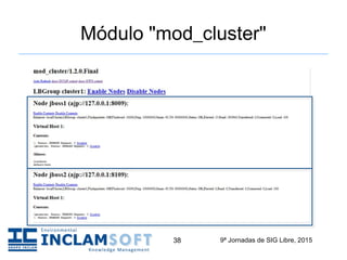 9ª Jornadas de SIG Libre, 201538
Módulo "mod_cluster"
 